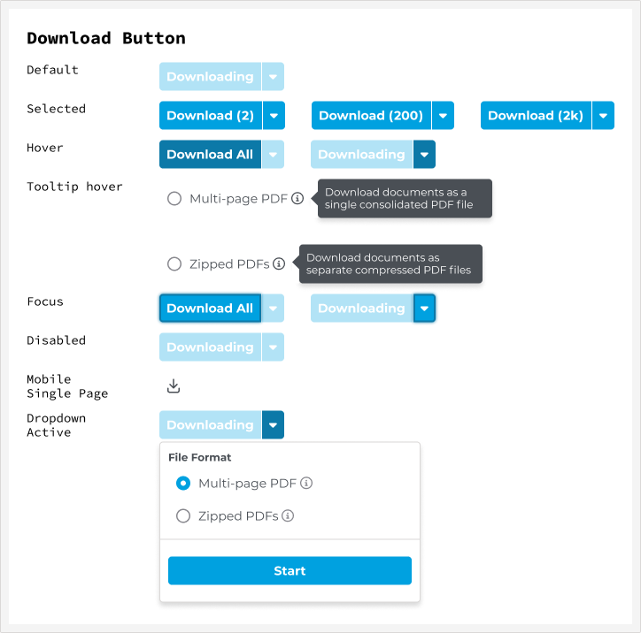 Download button spec sheet showing default, selected with counts, hover, tooltip hover, focus, disabled, mobile, and dropdown-active states, including the multi-page PDF versus zipped PDFs format choice