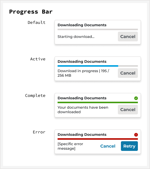 Progress bar component spec showing default, active with megabytes transferred, complete, and error states with cancel and retry actions